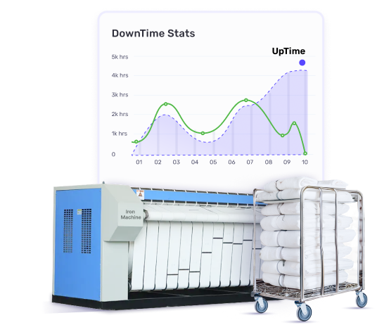 laundry preventive maintennance stats