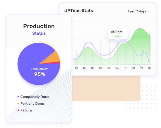 production effeciency maintenance